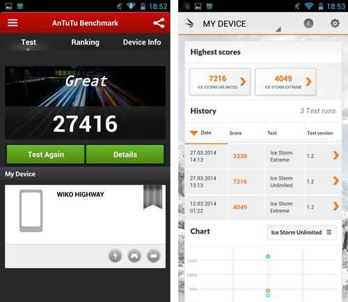 Wiko Highway : AnTuTu & 3DMark