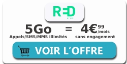 Forfait mobile 5Go RED by SFR