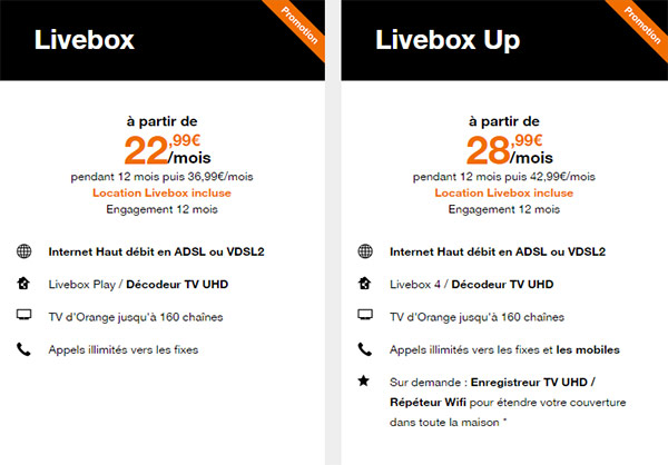 Orange : bons plans et promotions sur les forfaits et smartphones pour Noël