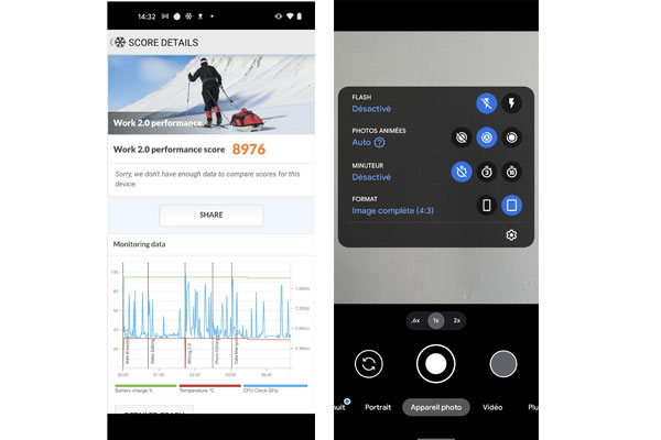 Test Google Pixel 5 : les scores