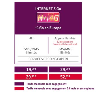 Virgin Mobile : des forfaits 4G à partir de 19,99 €