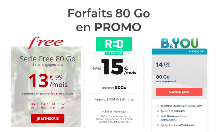 Encore des promotions sur les forfaits mobiles 80 Go