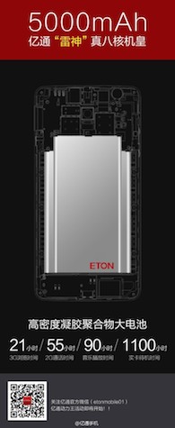 Eton Thundergod : le smartphone calibré pour durer très longtemps