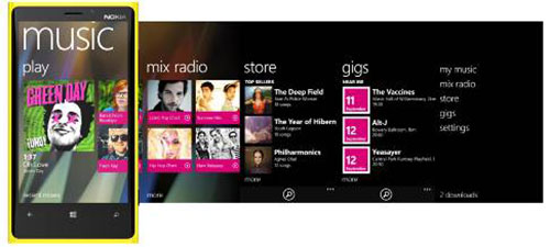 Test Nokia Lumia 920 : Nokia Music