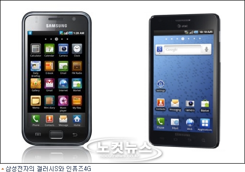 Les caractéristiques du Samsung Galaxy S2 ?