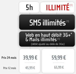 Forfaits Ultimate smartphoneNRJ Mobile