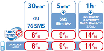 Auchan Telecom lance sa nouvelle gamme de forfaits pour contrer Free Mobile