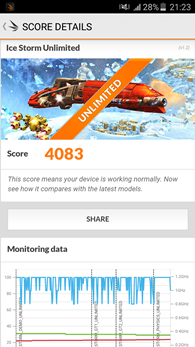 Samsung Galaxy J5 : 3Dmark