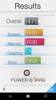 Microsoft Lumia 650 performance