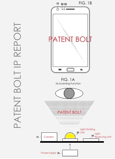 Un dépôt de brevet dévoile que Samsung travaille sur la reconnaissance d'iris pour débloquer son téléphone