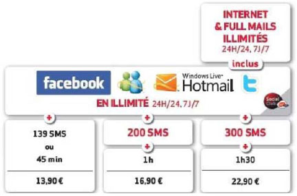 Virgin Mobile : nouveaux forfaits bloqués