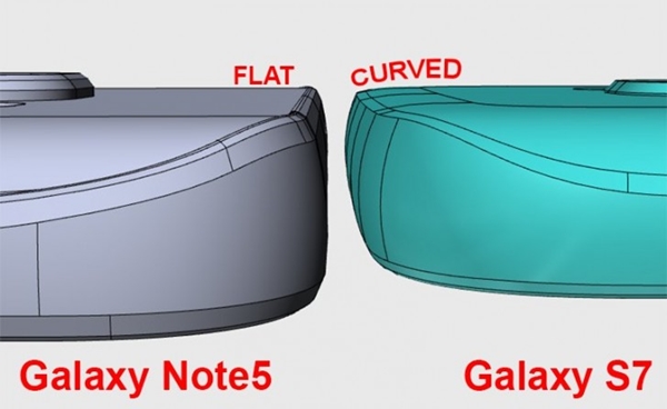Samsung Galaxy S7 : le design du Galaxy S6 repris, mais amélioré