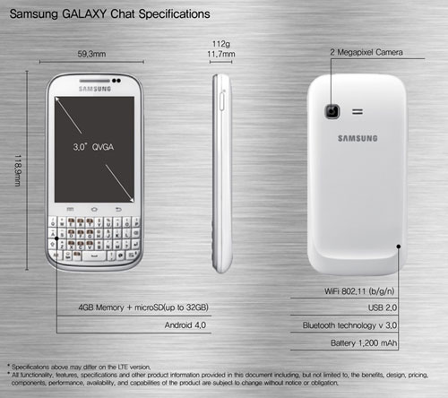 Samsung Galaxy Chat (Android 4.0 ICS )