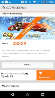 Sony Xperia Z5 performance