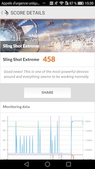 Huawei Nova performance