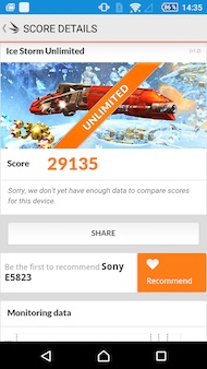 Sony Xperia Z5 Compact performance