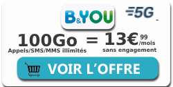 forfait B&You BF 100Go