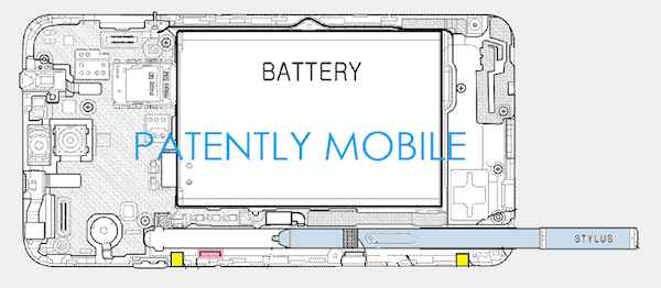 Brevet Samsung S-Pen