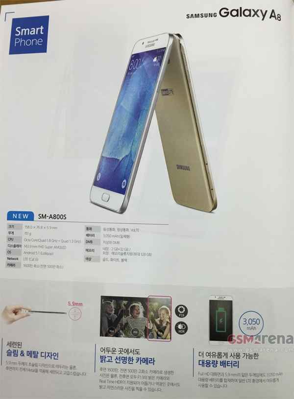 Le Samsung Galaxy A8 apparaît dans un catalogue papier