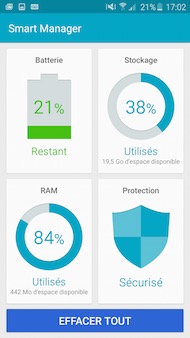 Samsung Galaxy S6 sécurité
