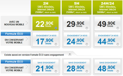 La Poste Mobile : les forfaits SMS & WEB