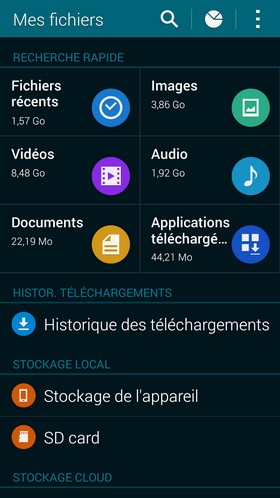 Samsung Galaxy S5 : interface Touchwiz