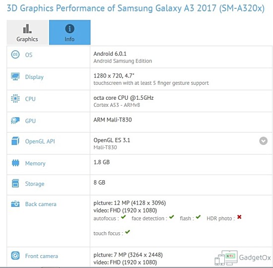 Samsung Galay A3 : la version (2017) déjà sur GFXBench 