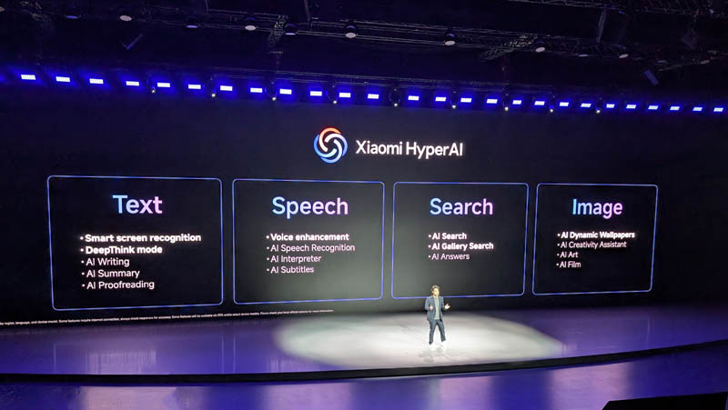 Xiaomi Hyper AI