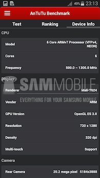 Score AnTuTu Galaxy S5 Zoom