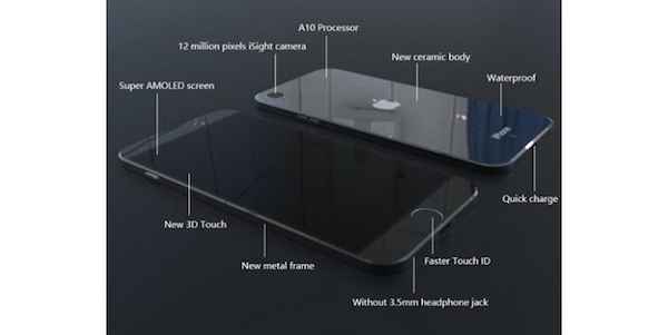 Apple iPhone 7 : simple concept ou probable design ?