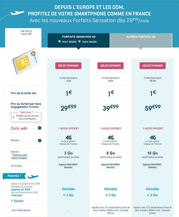 Bouygues Telecom : les forfaits Sensation ne sont plus sans engagement