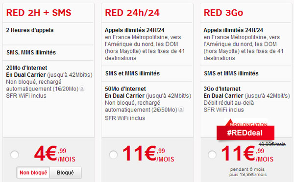 SFR : les forfaits RED passent au Dual Carrier