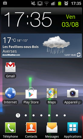  Samsung Galaxy Ace 2 : système d'exploitation + interface