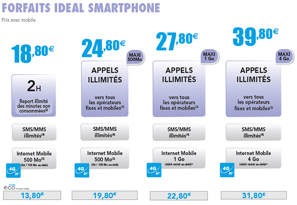 Coriolis Télécom lance ses forfaits 4G