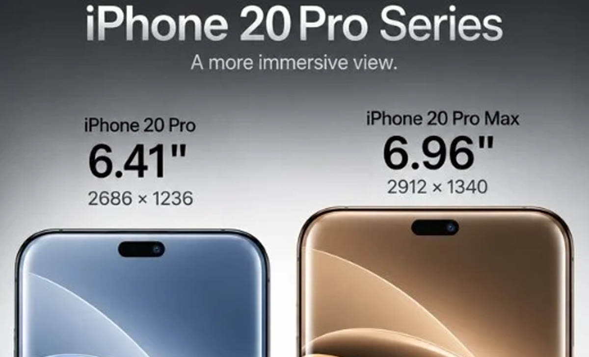 Apple iPhone 20 Pro iPhone 20 Pro Max ecrans intro