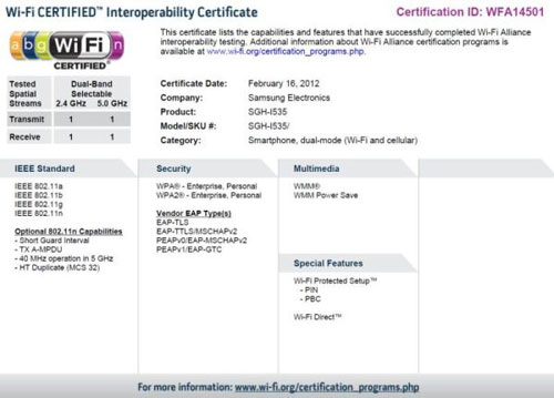 smartphones samsung android certification Wi-Fi SGH-I535, SPH-L710 et SGH-T999
