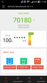 Asus ZenFone Zoom : AnTuTu