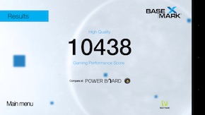 Huawei Nova performance