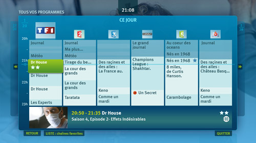Interface Bbox Sensation