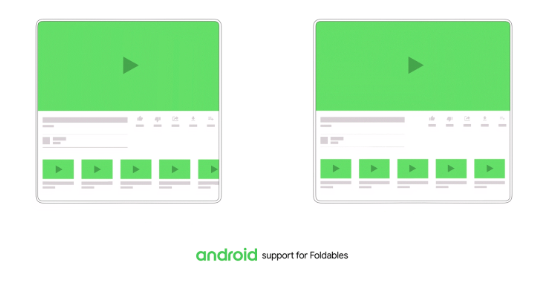 Android et écrans flexibles