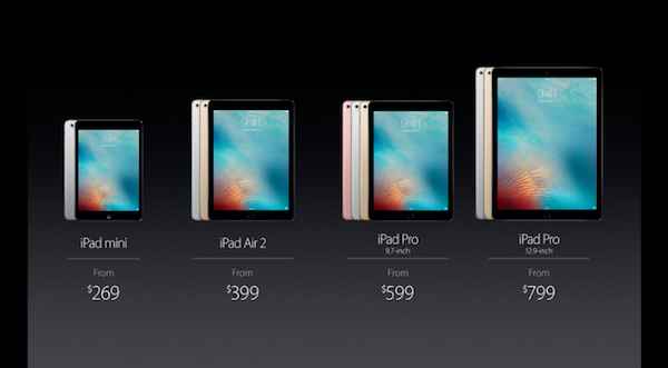 iPad Pro 9,7 pouces