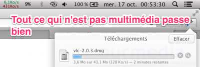 Free Mobile : l'opérateur réduirait le débit de téléchargement des fichiers multimédia