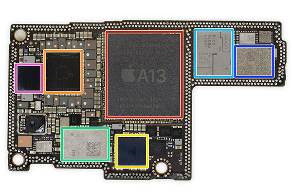 Apple iPhone 11 Pro Max par iFixit