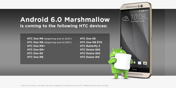 Android 6.0 Marshmallow : quels smartphones HTC seront mis à jour ?