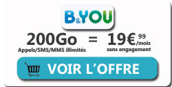 Forfait Mobile B&You 200 Go