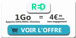 Forfait RED 1Go