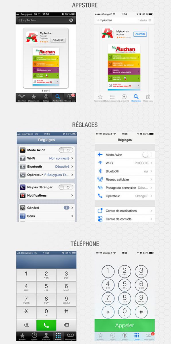 Infographie comparative d'iOS 6 et iOS 7