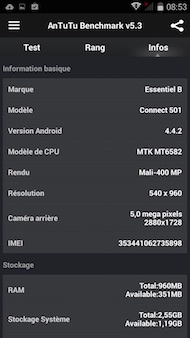Essentiel B Connect 501 benchmark