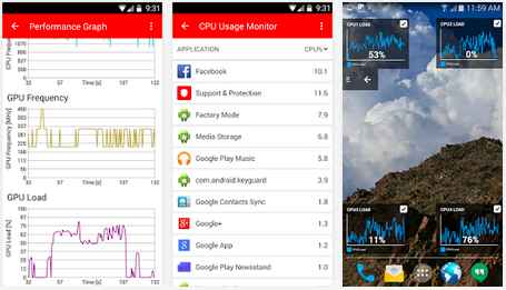 qualcomm trepn profiler