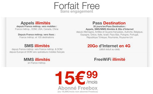 Free Mobile : désormais, jusqu’à 4 forfaits à 15,99 euros pour chaque abonnement Freebox